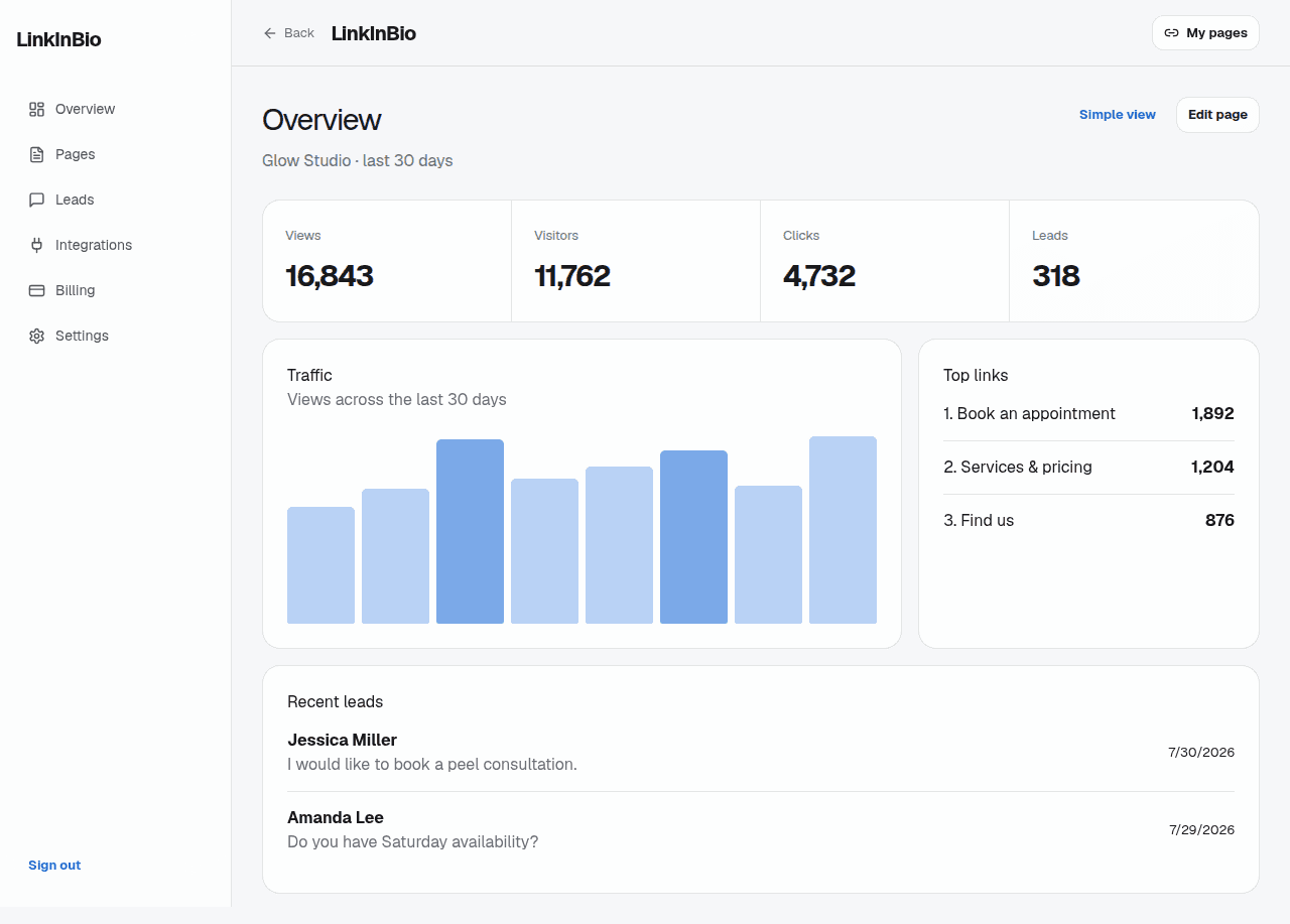 LynxProfile demo dashboard screenshot